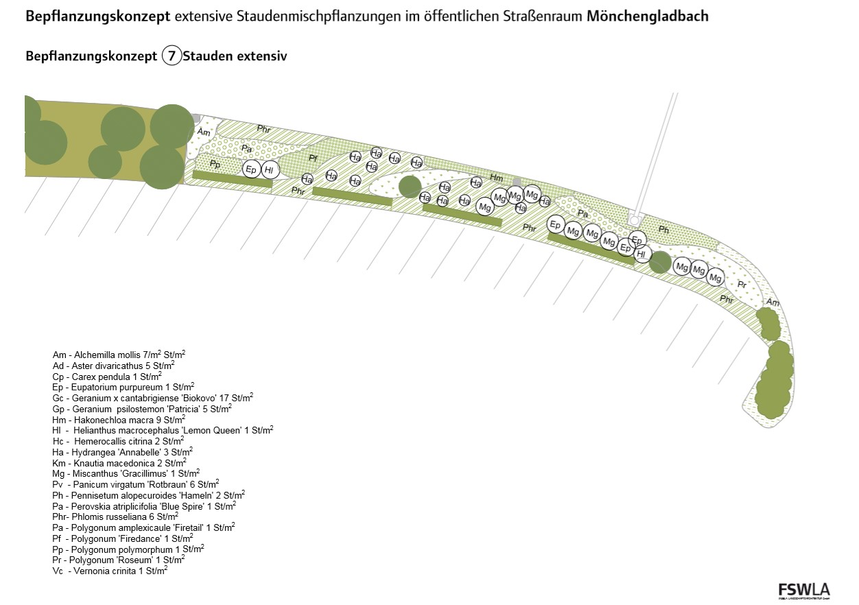 Bepflanzungskonzept MG