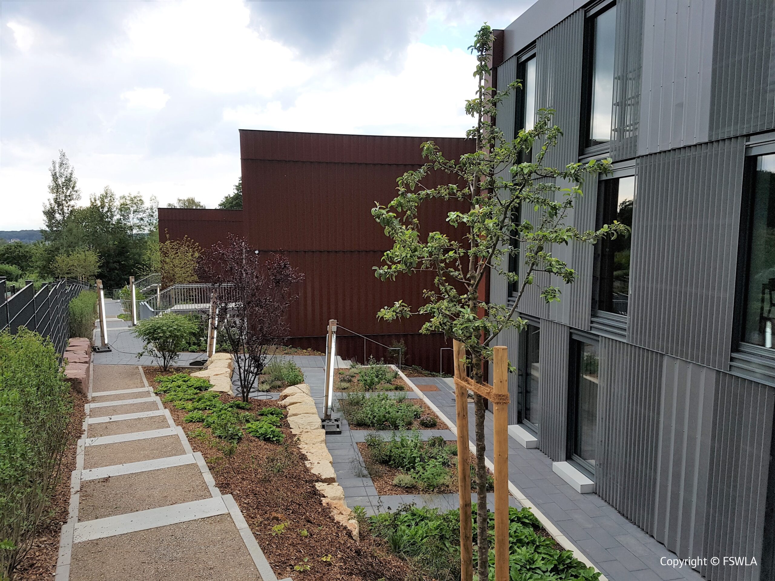 Max-Horkheimer-Strasse