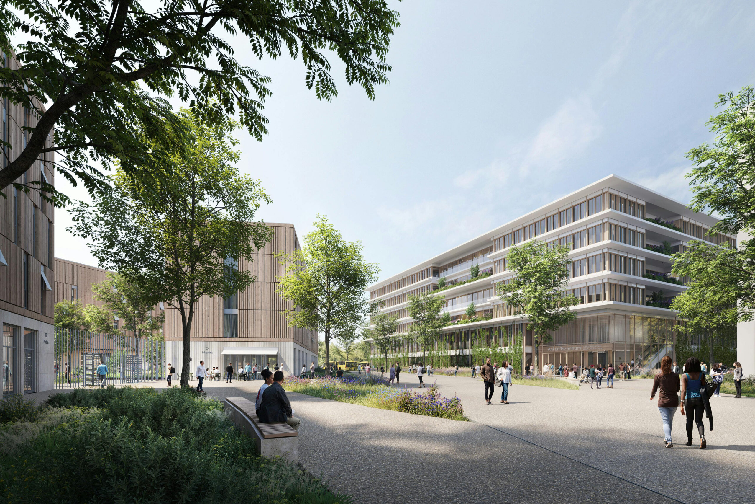 Perspektive WB Heidelberg