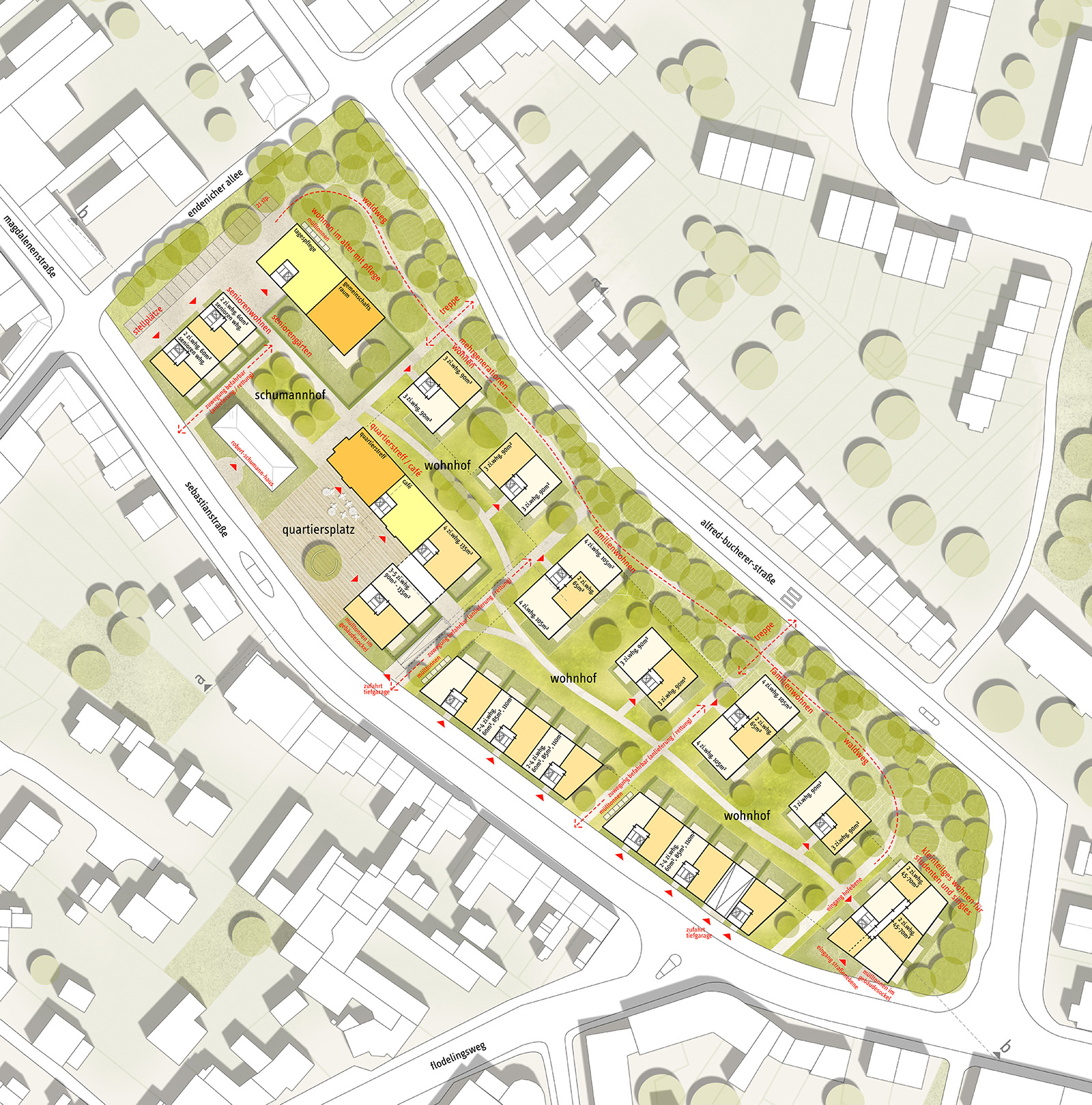 Sebastianstraße Bonn