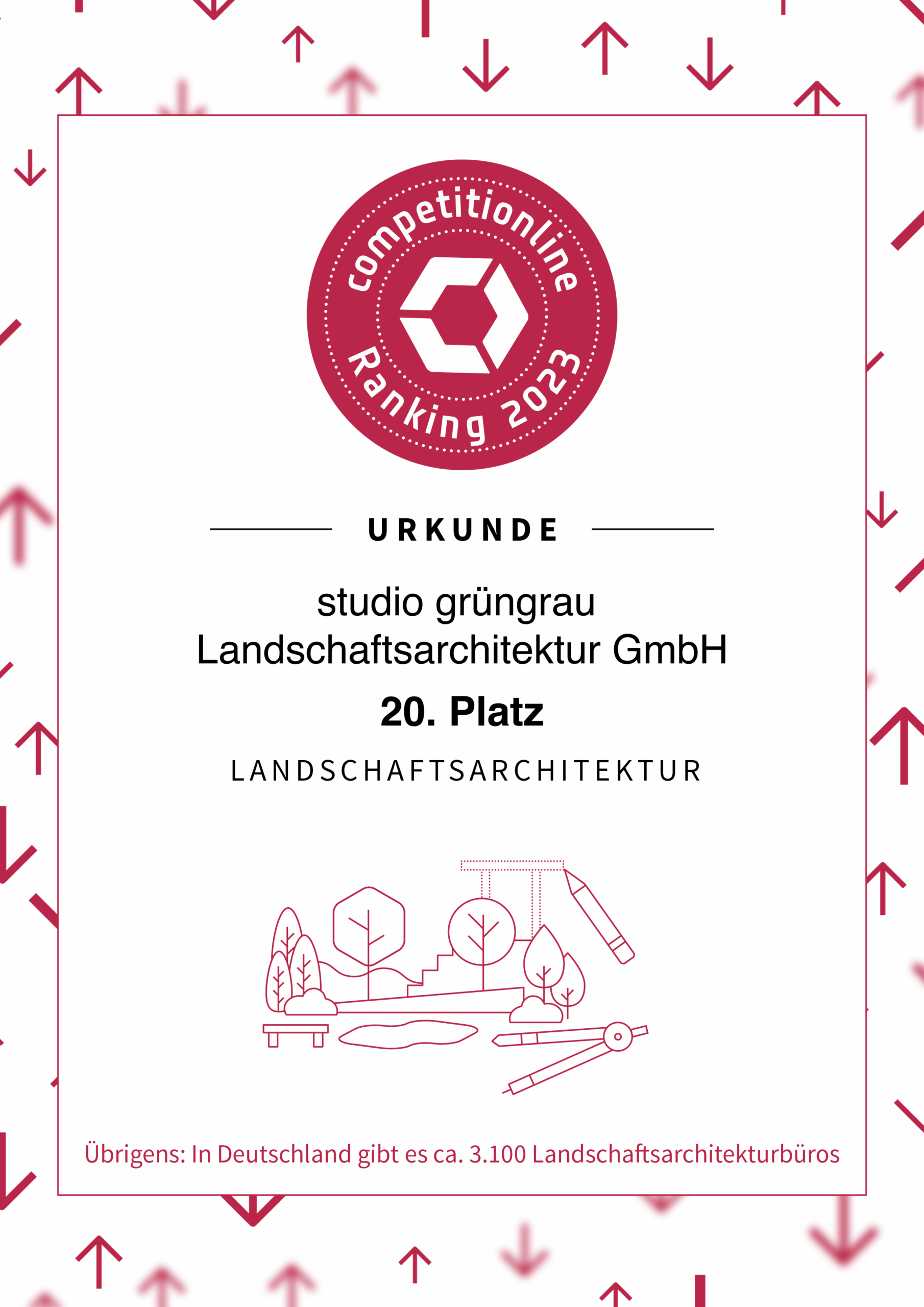 Competitionline Urkunde 2023