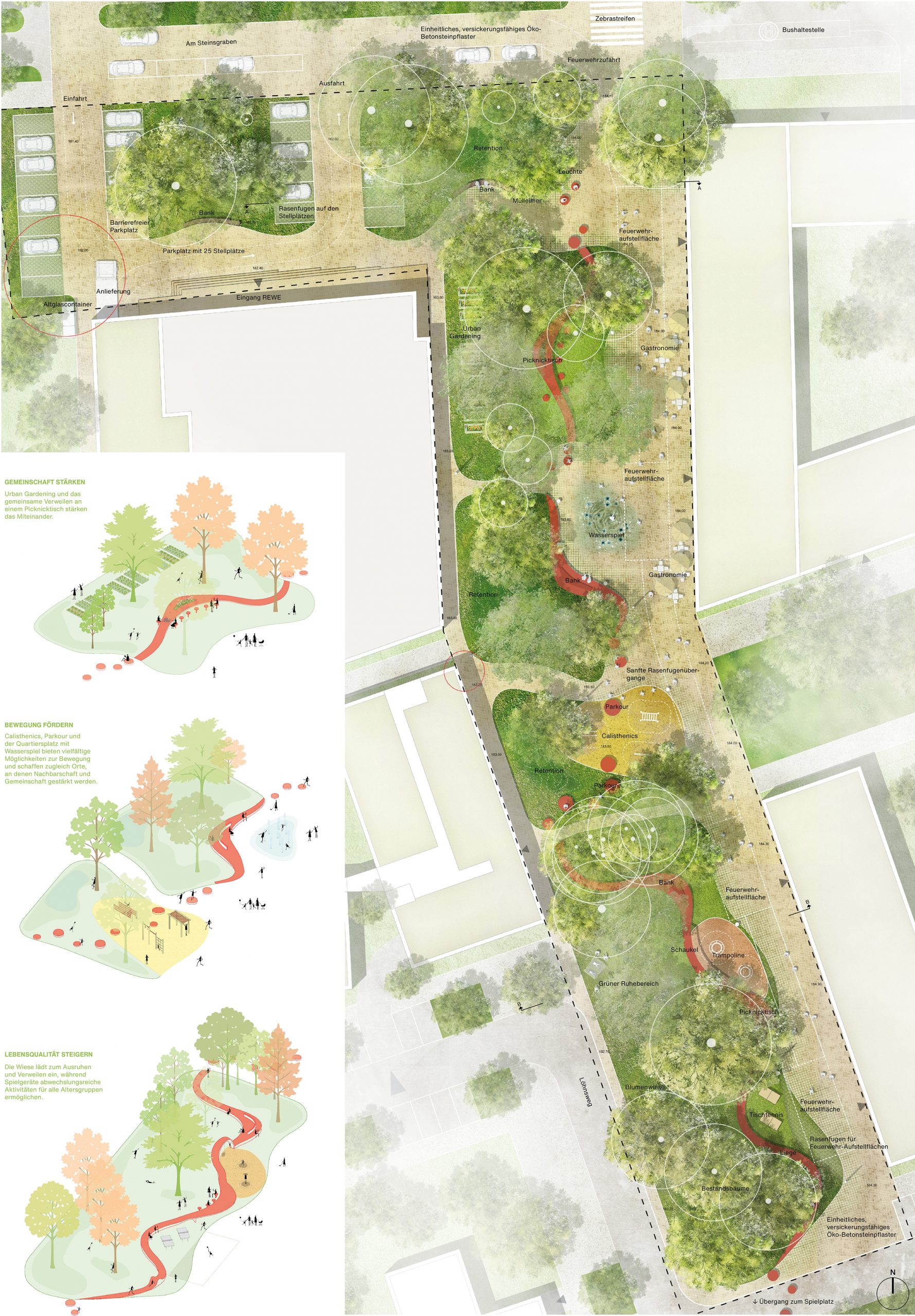 Wettbewerb: Quartiersplatz „Grüne Mitte Ebertal“, Göttingen