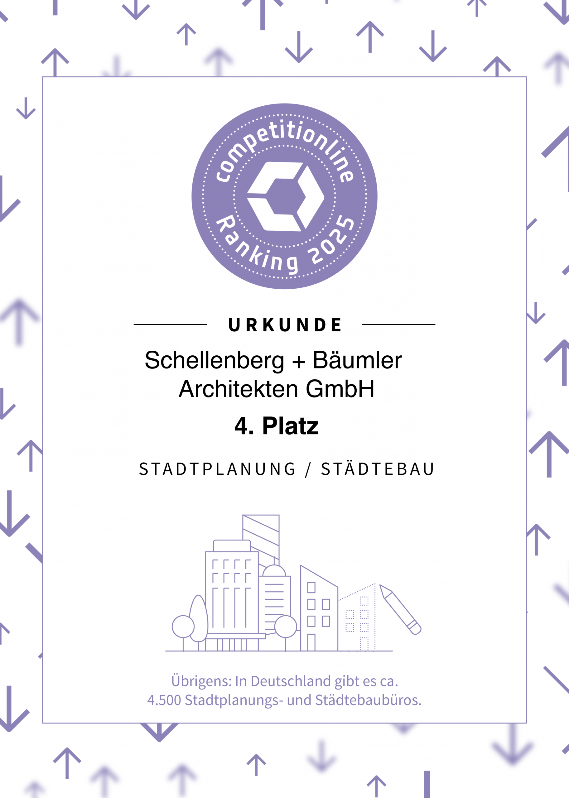 competitionline ranking 2025